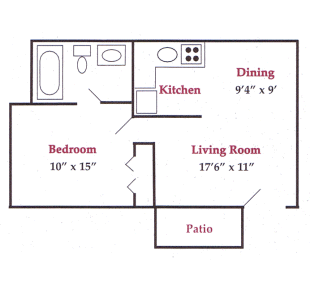 Flat floorplan